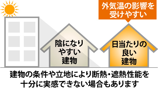 遮熱断熱塗料　GAINA（ガイナ）　ブラウン系　19-50H近似色　■１ 断熱塗料」の人気商品一覧 | 安い商品を通販サイトから探す - 価格.com